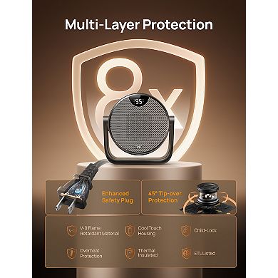 DREO 10-Inch Portable Ceramic PTC Heater