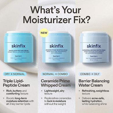 Ceramide Prime Whipped Cream with Niacinamide for Smoothing