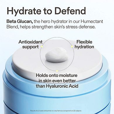 Ceramide Prime Whipped Cream with Niacinamide for Smoothing