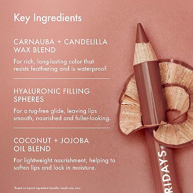 SoftLine Lip Liner Long-Lasting Lip Pencil