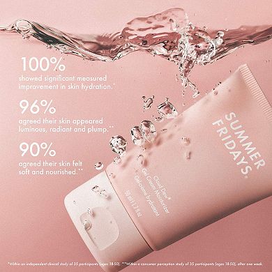 Cloud Dew Gel Cream Moisturizer