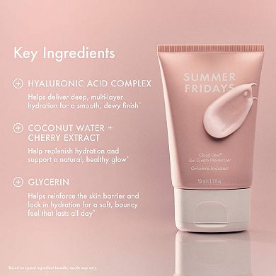 Cloud Dew Gel Cream Moisturizer