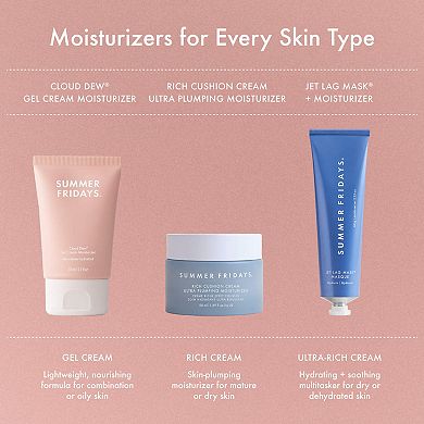 Cloud Dew Gel Cream Moisturizer