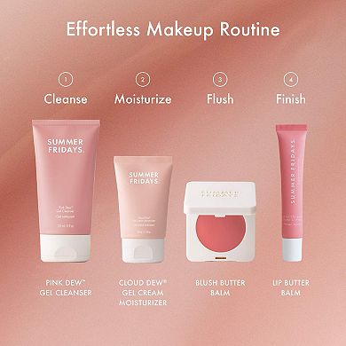 Mini Pink Dew Gel Cleanser