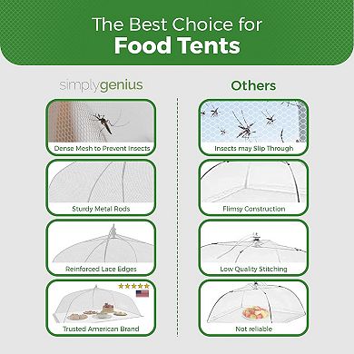 3 Pack Large & Tall 17x17 Inches Pop-Up Mesh Food Covers Tent Umbrella