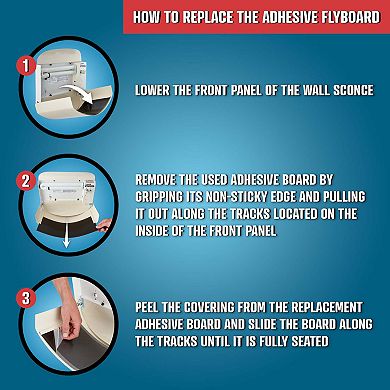 Flowtron Replacement Adhesive Fly Sticky Board (Pack of 6) for FC-4900