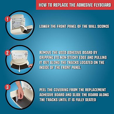 Flowtron Replacement Adhesive Fly Sticky Board (Pack of 12) for FC-4400 and FC-4800