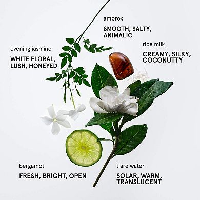 Glossier You Soie Eau de Parfum Travel Spray