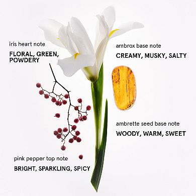 Glossier You Duo Perfume Gift Set