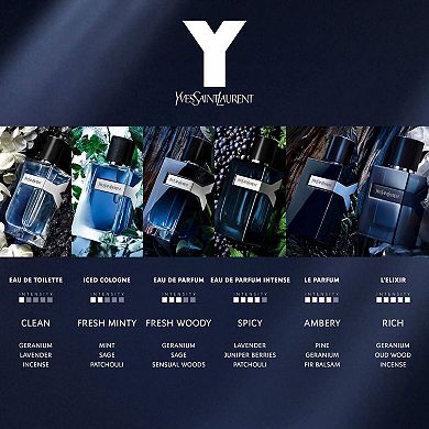 Y Iced Cologne Eau de Toilette Intense Travel Size