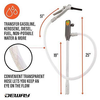 Deway Battery-Powered Stick Fuel Transfer Pump with Hand Trigger Nozzle, 3.2GPM Flow Rate & 51