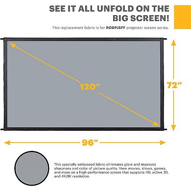 KODAK 120” Replacement Dual Projector Screen, Fast Fold Front & Rear Projection Backdrop - Gray
