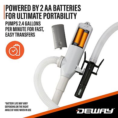 Deway Fuel Transfer Pump with Auto-Stop Portable Battery Operated Gasoline Siphon Pump, 2.4 GPM