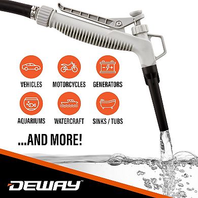 Deway Ultra Fast Can Fuel Transfer Pump, USB & Battery Power, Trigger Nozzle, Rubber Hose & Adapters