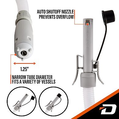 Deway Ultra Fast Can Fuel Transfer Pump, USB or Battery Powered with Auto-Stop, 51" Hose & Adapters