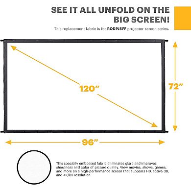 KODAK 120” Replacement Dual Projector Screen, Fast Fold Front & Rear Projection Backdrop - White