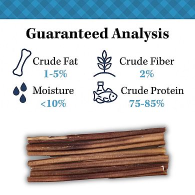 Country Living 12” Bully Sticks for Dogs Standard 5 Count Bag All-Natural
