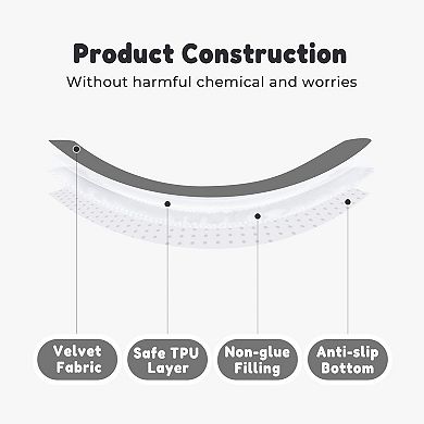 Allisandro Lightweight Waterproof Dog Bed Pad, Washable Non-Slip 1.5'' Mat for Crates & Travel Use