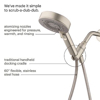 Brondell Nebia Yuba Handheld Brushed Nickel Showerhead