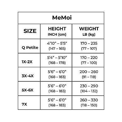 Women's Net Swirl-Pattern Lace-Top Plus Size Thigh High Stockings