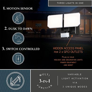 VAXCEL Black Motion Dusk to Dawn LED Outdoor Security Flood Light, GFCI Outlet