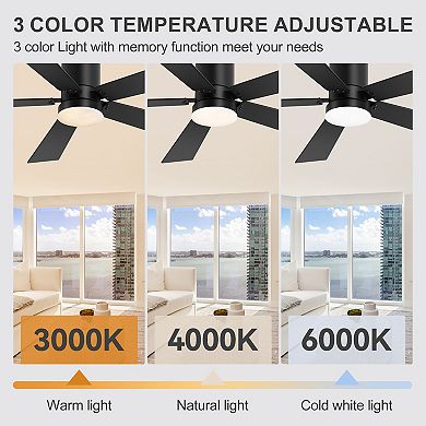 42-Inch Ceiling Fan with LED Light, Dual-Color Reversible Blades, Flush Mount, 2-Pack, Remote