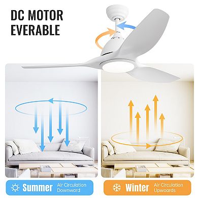 LOVMOR 52 Inch Modern Ceiling Fan 22W LED 3 ABS Blades DC Motor White