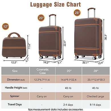 LOVMOR Hardshell Luggage Sets 3 Pieces Luggages and Cosmetic Case Spinner Suitcase