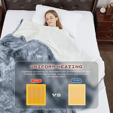 Soft Flannel & Sherpa Electric Throw Blanket with Temperature Control and Safety Timer