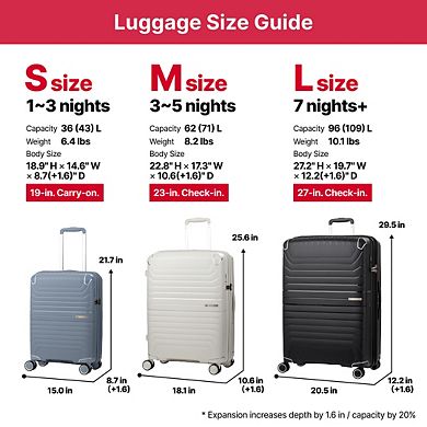 LW5304 VITA hardshell Expansion security zipper Spinner Luggage