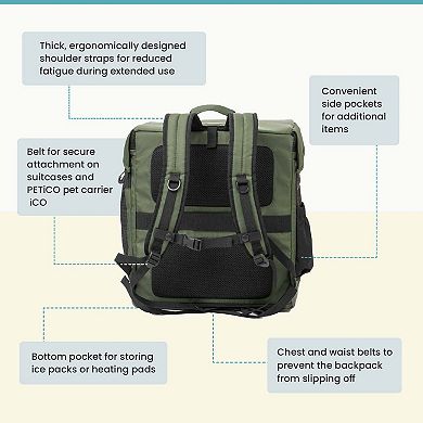 PETiCO 3002 HUG Versatile Pet Backpack