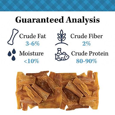 Country Living 4”-7” Beef Backstrap Tendon Dog Chews 5 Count Bag All-Natural