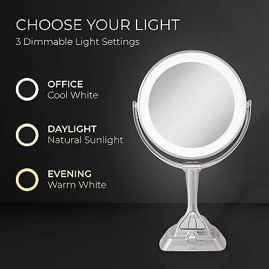 LED Lighted Countertop Face Mirror with 10X/1X Magnifications and Smart Dimming Tech Controls