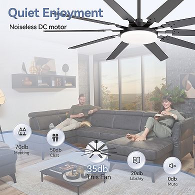 60-Inch indoor fan, 10 plywood blades, DC motor, 3-color LED light, remote, 5/10" downrods