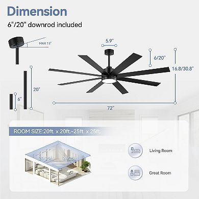 72-Inch ceiling fan, 8-blade, 3-color light, 6-speed DC motor, 6/20" downrods, remote, timer