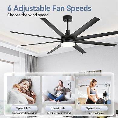 72-Inch Fan, 3-Color Light, 8 ABS Blades, 7&12" Downrods, DC Motor, 6-Speed Remote