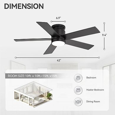 42-Inch Ceiling Fan with LED Light, 5 Plywood Blades, Flush Mount Design, DC Motor, Timer