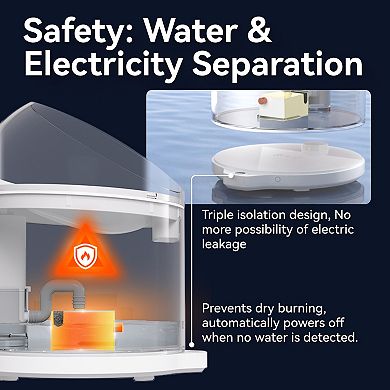 CATLINK Pure 2 Cat Water Fountain with Wireless Pump