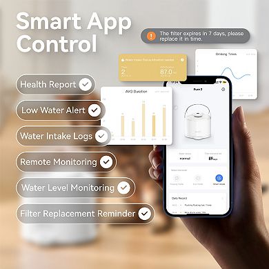 CATLINK Pure 2 Cat Water Fountain with Wireless Pump