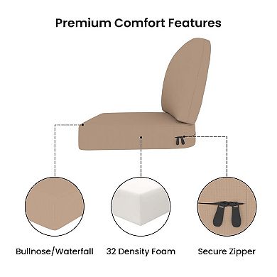 Covers&All Outdoor Seat/Back Cushions, Durable Cover Rite Fabric (28½”L x 28½”W x 5”Thick)
