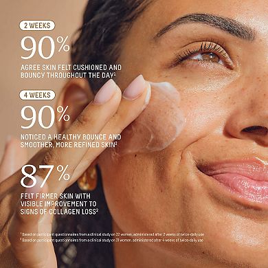 Growth Factor Firming Anti-Aging Moisturizer with Peptides, Collagen + Squalane