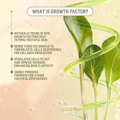 Growth Factor Firming Anti-Aging Moisturizer with Peptides, Collagen + Squalane