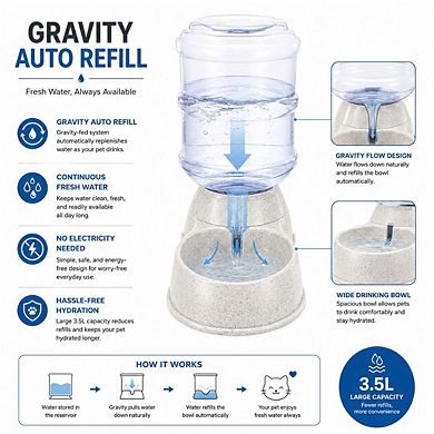 3.5L/1Gal Automatic Pet Water Dispenser, Self-Dispensing Gravity Water Feeder for Cats & Dogs