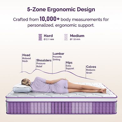 Sersper 14" 5-Zone Support Hybrid Mattress - Medium Firm for Optimal Back Relief & Edge Support​