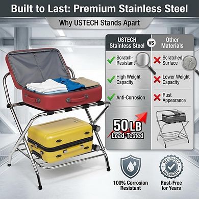 USTECH Double Tier Luggage Rack, Stainless Steel Suitcase Stand with High Back