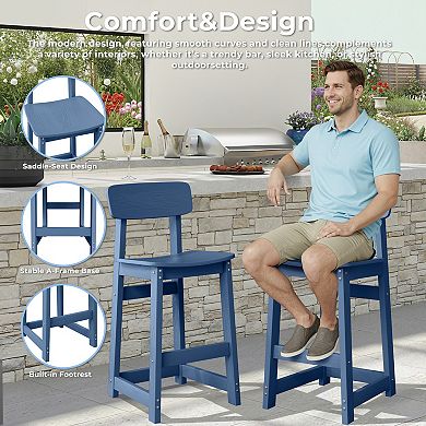 2-Piece Set of HDPE High Bar Stools