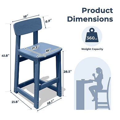 2-Piece Set of HDPE High Bar Stools