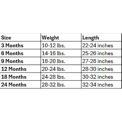 Baby Boys 3 Piece Faux Sherpa Lions Overall, Bodysuit, and Cap Set