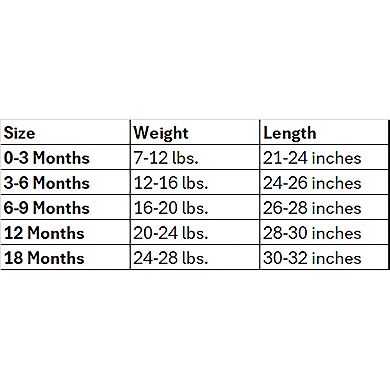 Baby Girls 3 Piece Wildflower Dress, Tights, and Headband Set