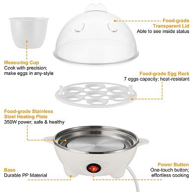 Electric Egg Cooker, 7-Egg Capacity, BPA-Free, Auto-Off with Measuring Cup for Eggs & Steaming